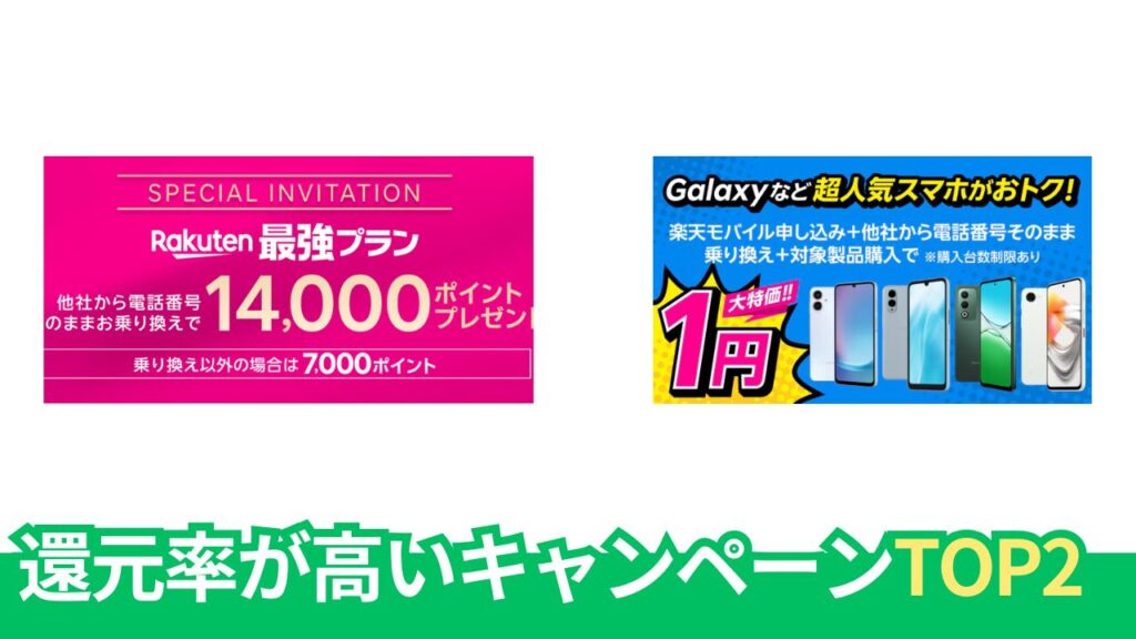 【pickup】楽天モバイルの今一番お得なキャンペーンランキング TOP2