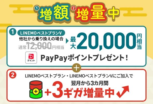 他社から乗り換えで最大20,000円相当のPayPayポイント+3ヶ月3GB増量(1/12まで限定)