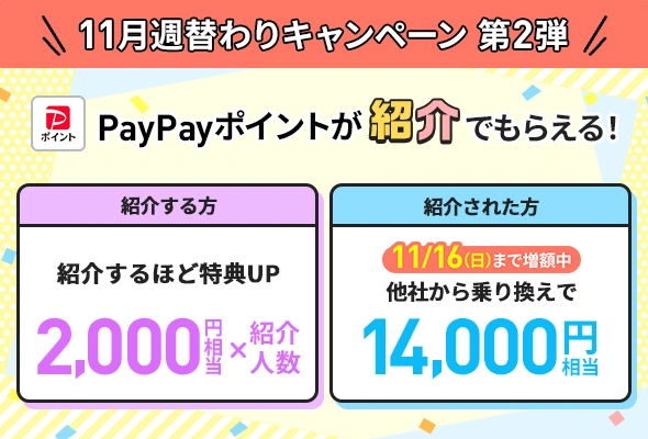6回線紹介で最大12,000円相当のPayPayポイント