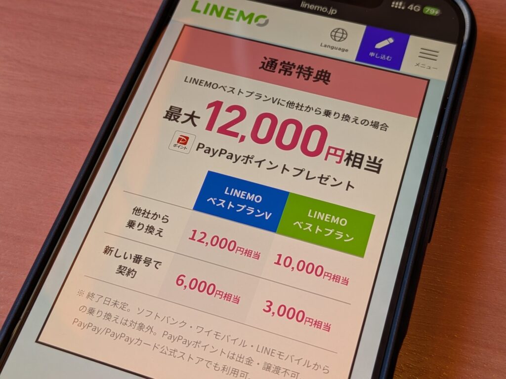 LINEMOの最新キャンペーン一覧（2026年2月版）