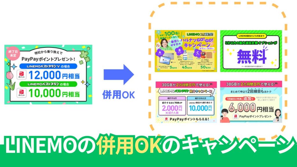 LINEMOの併用できるキャンペーン【2026/5/18更新】