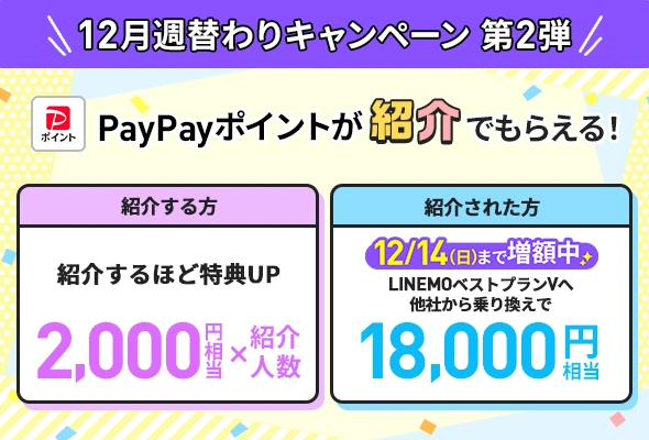 6回線紹介で最大12,000円相当のPayPayポイント