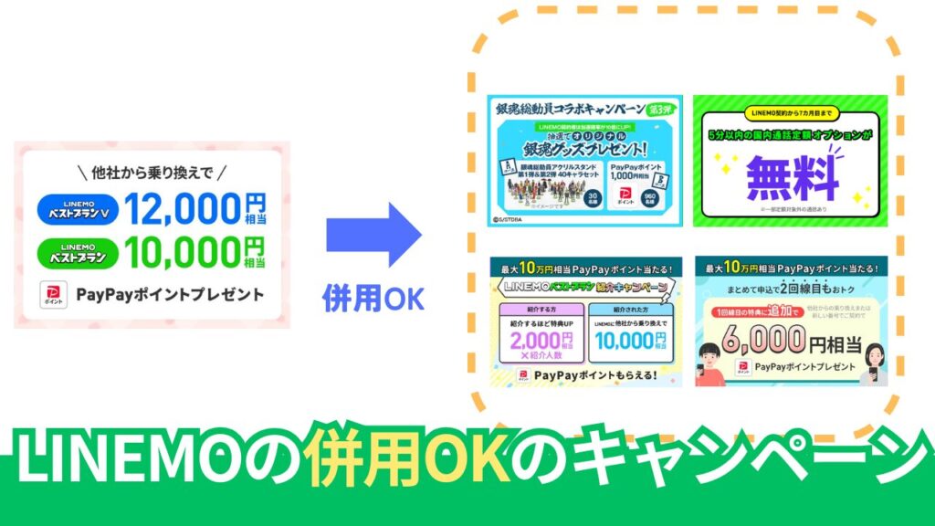 LINEMOのキャンペーンは「併用」を駆使して多く特典を受け取れる
