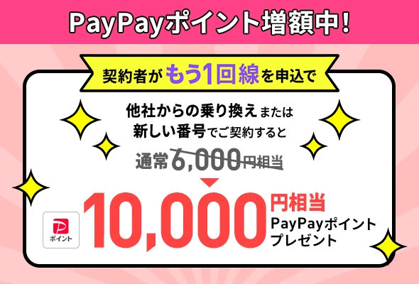 LINEMO契約者がもう1回線契約することで、新規電話番号・他社から乗り換えで10,000円相当のPayPayポイントをプレゼント。(8/16まで増額中)
