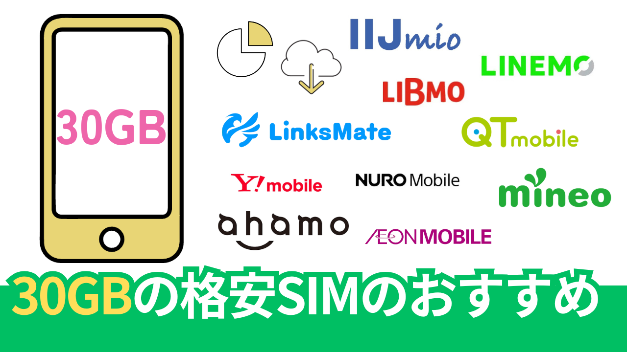30GBでおすすめの格安SIMを徹底比較。最安値は？コスパ・速度で選ぶならどこ？