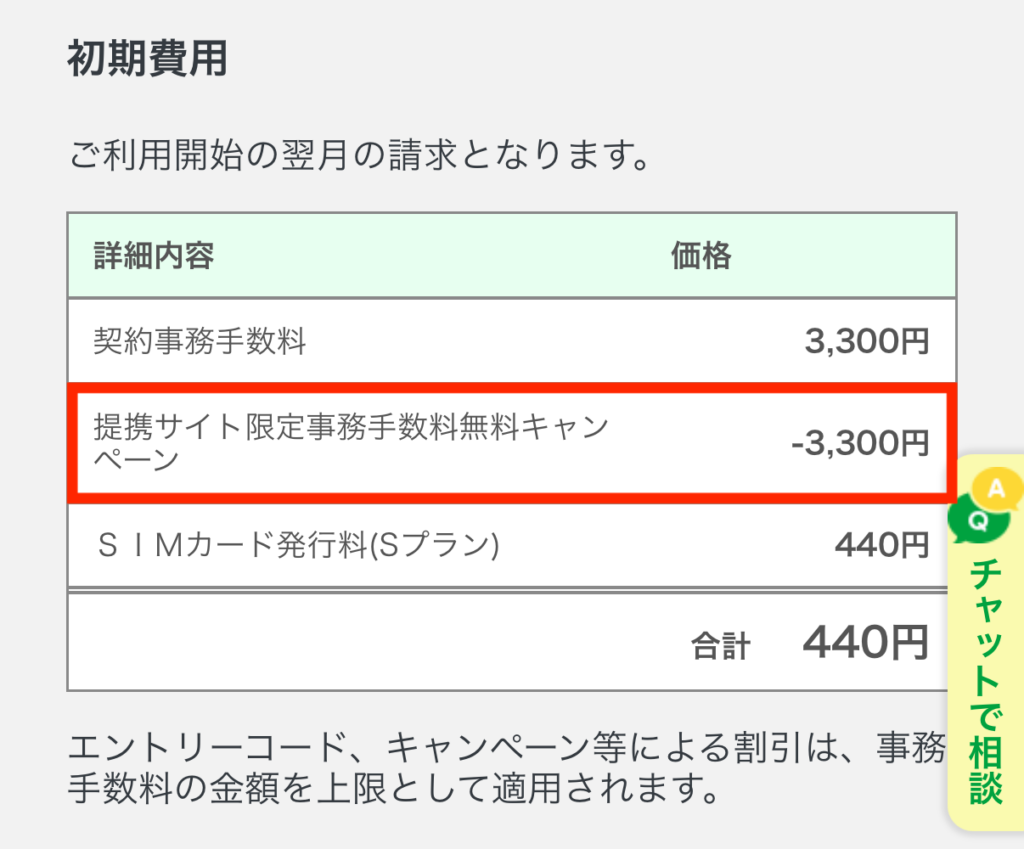 提携ページ経由で事務手数料は無料。実際に請求されたのはSIMカード発行料の440円だけ