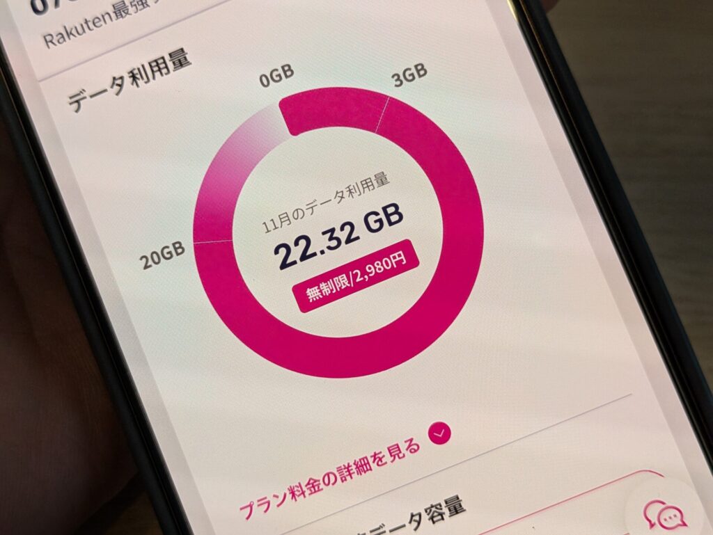 楽天モバイルはデータたくさん使う月は100GBでもそれ以上でも無制限で3,278円