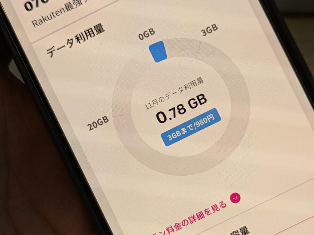 楽天モバイルはデータを使わなかった月は3GB以下で1,078円