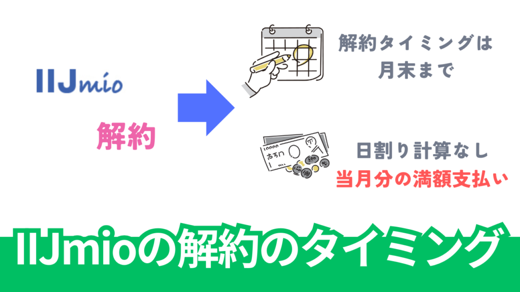 IIJ mioの解約タイミングは月末までに。日割り計算はなしで当月末までの満額請求。