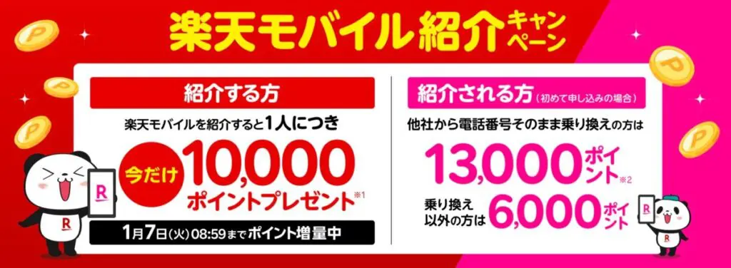 楽天モバイルの紹介キャンペーンは紹介する側が10,000pt、紹介される側が最大13000pt