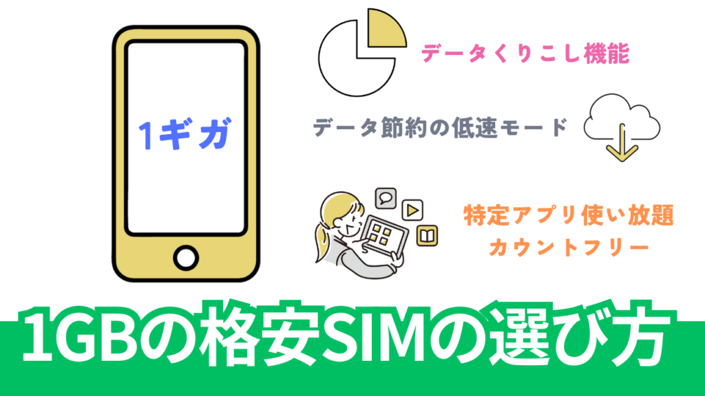 1GBプランの格安SIM選びで重要なポイント