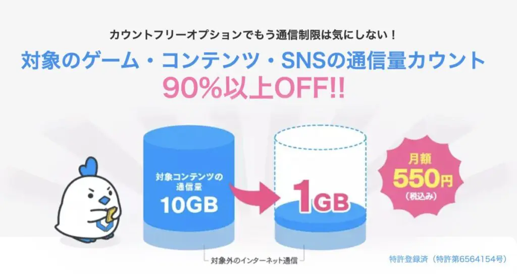 リンクスメイトは対象コンテンツが使い放題