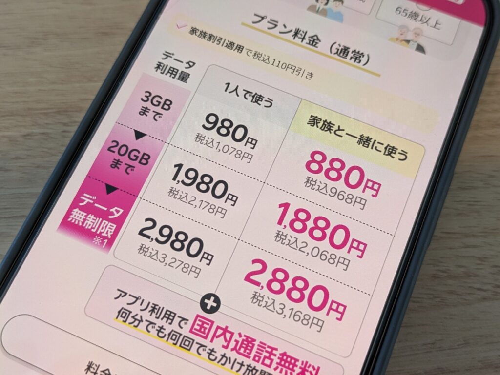 楽天モバイルは3GBまでなら1,078円、通信品質も高い最強のプラン