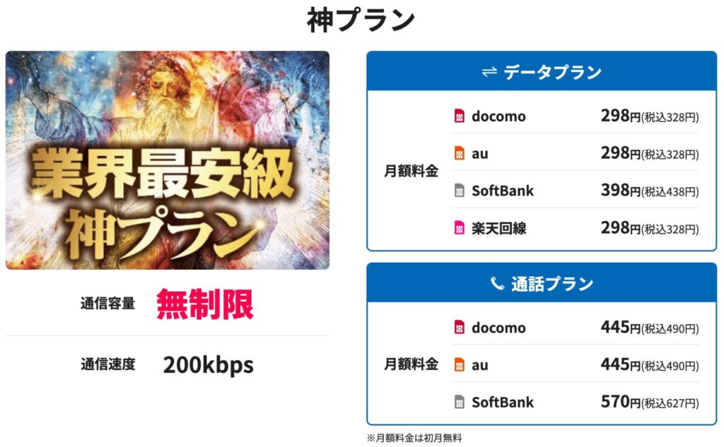 常時200kbpsの通信速度で無制限通信が328円から