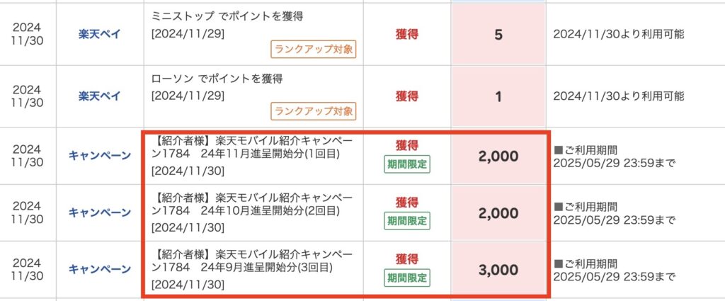 楽天モバイルの紹介キャンペーンのポイント獲得は楽天ポイントクラブのポイント実績から確認ができる