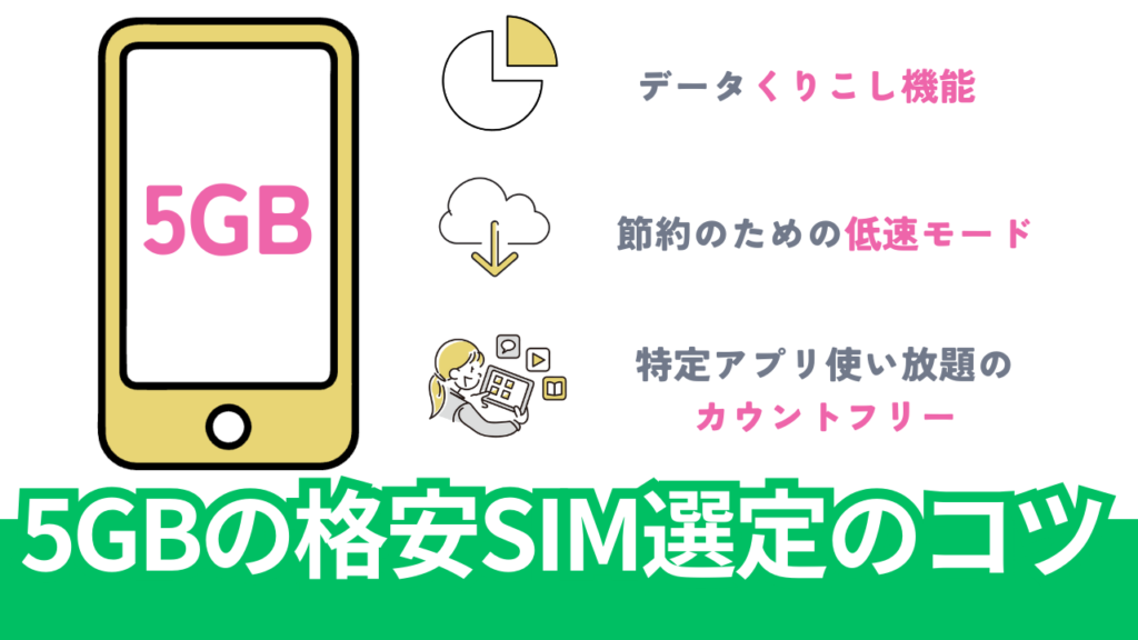 5GBプランの格安SIM選びで重要なポイント