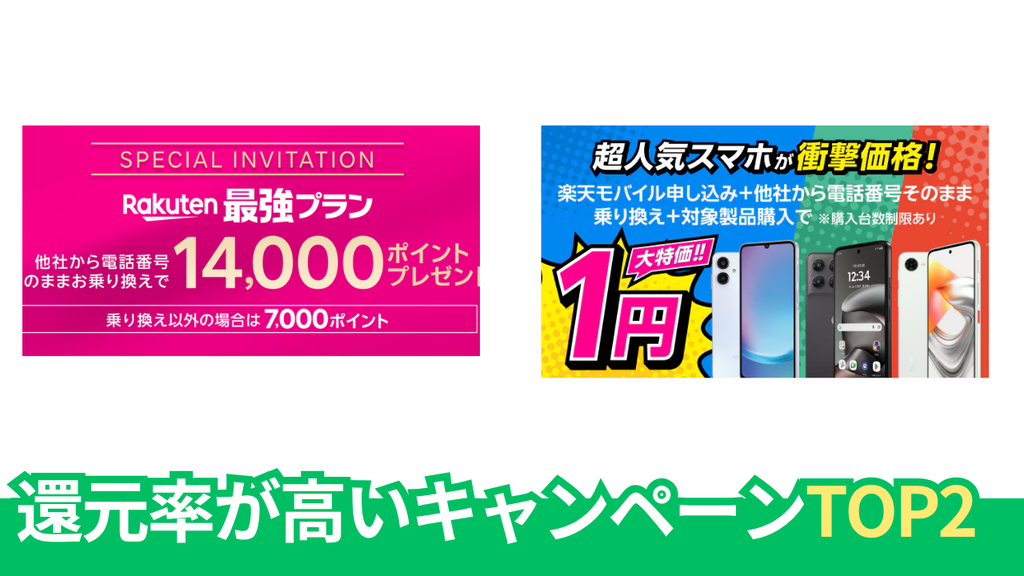 【pickup】楽天モバイルの今一番お得なキャンペーンランキング TOP2