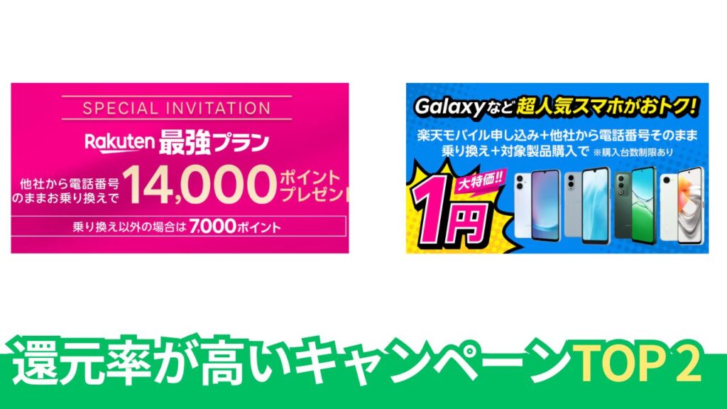 【pickup】楽天モバイルの今一番お得なキャンペーンランキング TOP2