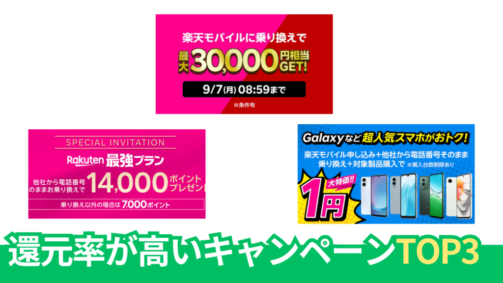【pickup】楽天モバイルの今一番お得なキャンペーンランキング TOP3