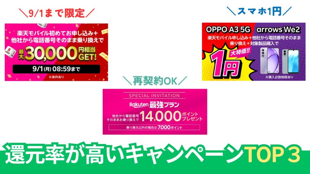 【pickup】楽天モバイルの今一番お得なキャンペーンランキング TOP3