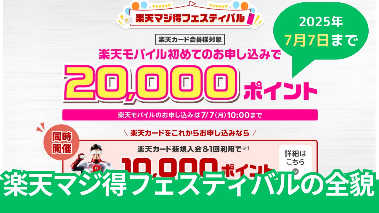 楽天モバイル「楽天マジ得フェスティバル」で最大30,000pt。条件や併用キャンペーンなど完全解説