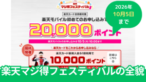 楽天モバイル「楽天マジ得フェスティバル」で20,000pt。条件や併用キャンペーンなど完全解説