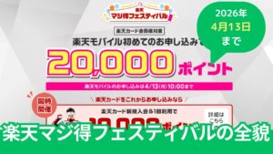 楽天モバイル「楽天マジ得フェスティバル」で20,000pt。条件や併用キャンペーンなど完全解説【4/13まで限定】