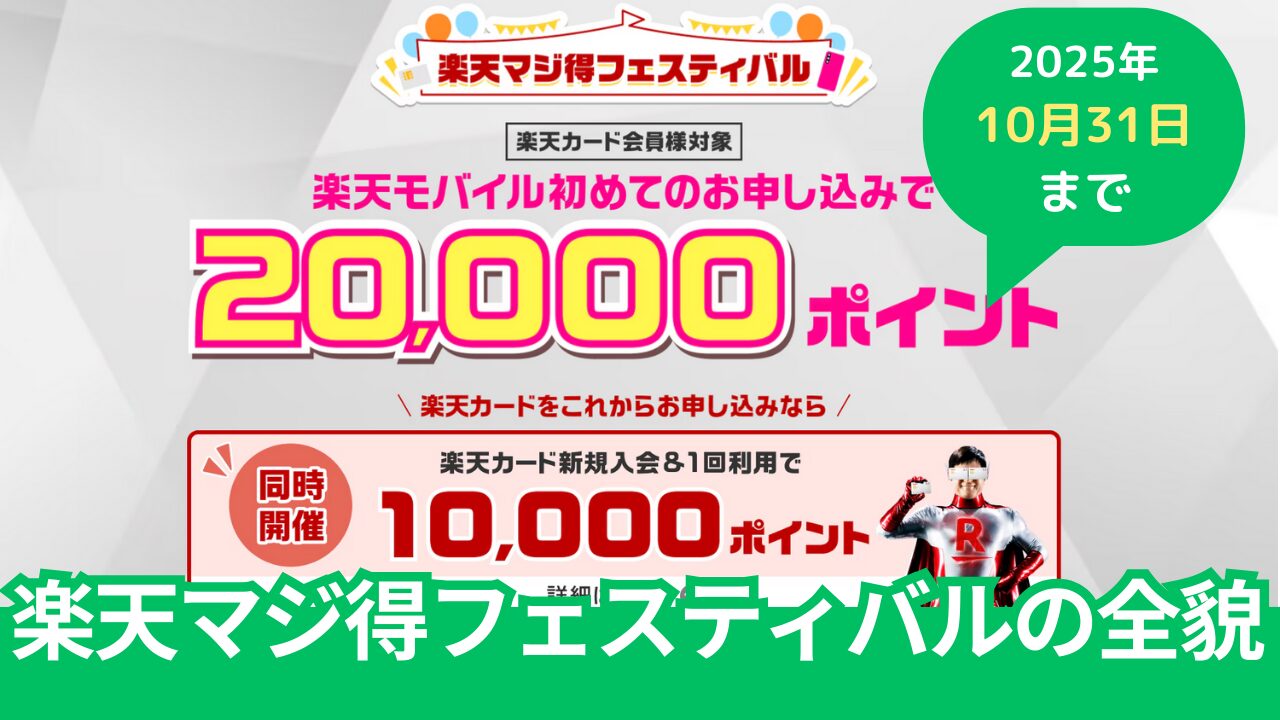 楽天モバイル「楽天マジ得フェスティバル」で20,000pt。条件や併用キャンペーンなど完全解説