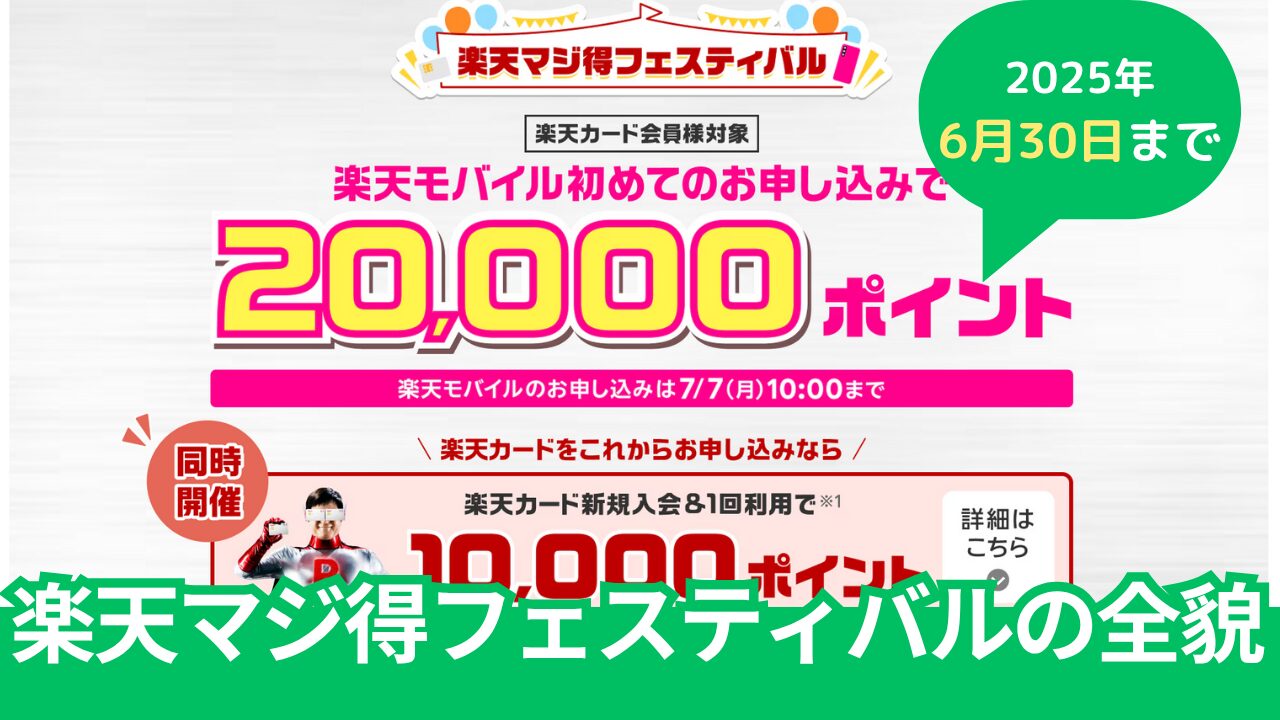 楽天モバイル「楽天マジ得フェスティバル」で20,000pt。条件や併用キャンペーンなど完全解説