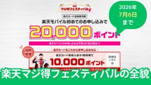 楽天モバイル「楽天マジ得フェスティバル」で20,000pt。条件や併用キャンペーンなど完全解説