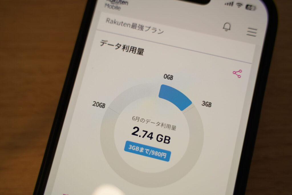 3GB以内を制御する機能は楽天モバイルにはないため、my楽天モバイルアプリでこまめに確認が必要