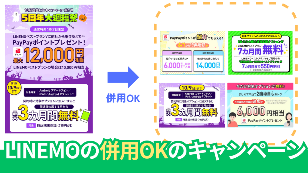 LINEMOの併用できるキャンペーン【2026/10/5更新】
