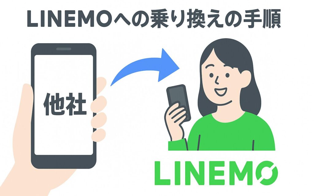 LINEMOへMNP（乗り換え）の申込み手順【他社からの移行】