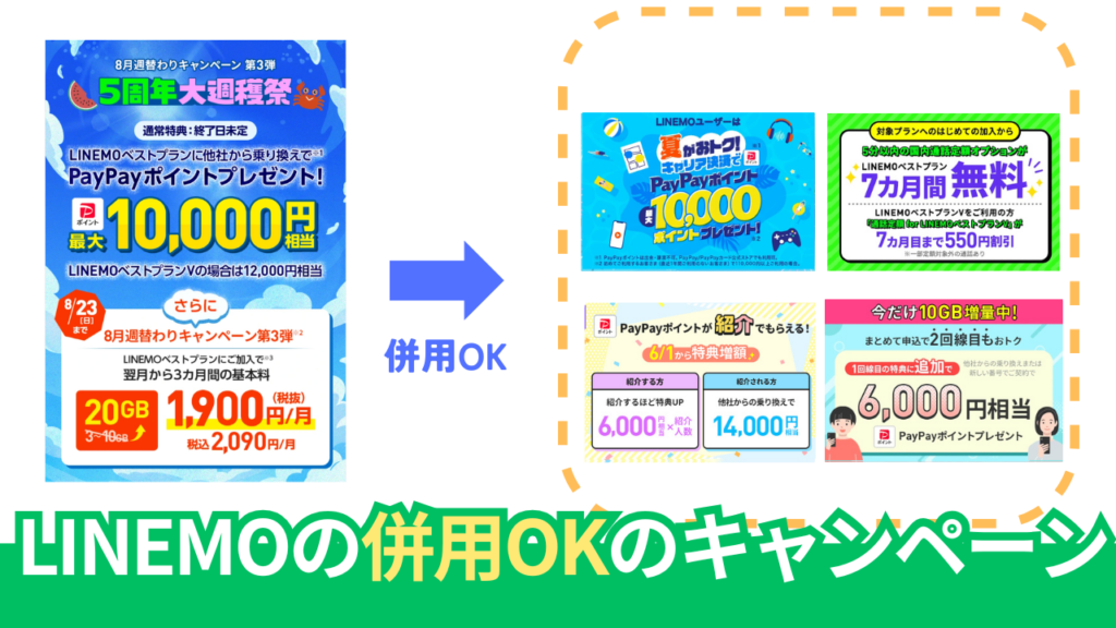 LINEMOの併用できるキャンペーン【2026/8/18更新】