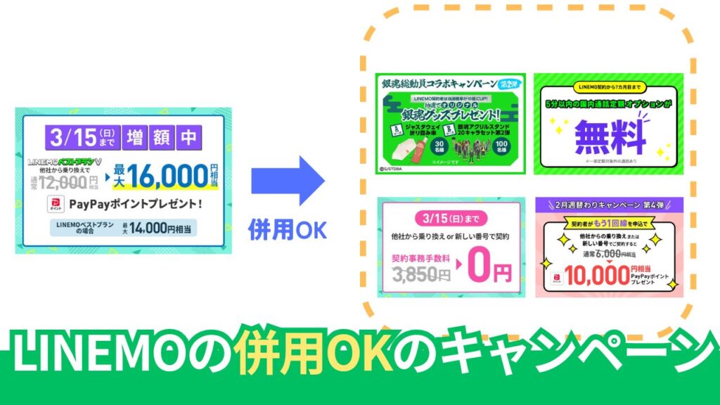 LINEMOのキャンペーンは併用できるのか？