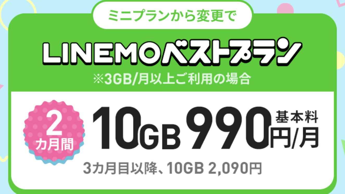 LINEMOのミニプランからベストプラン変更で基本料2ヶ月割引
