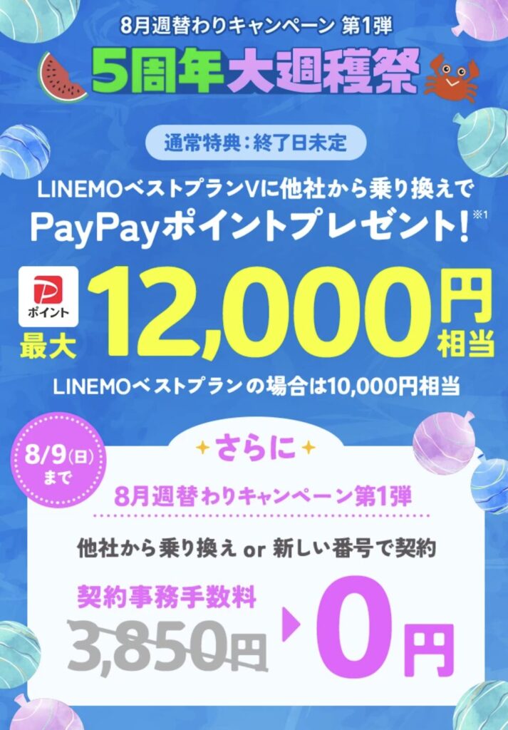 LINEMOは毎週月曜日に特典内容が切り替わる「週穫祭」を実施しています。2026年8月は事務手数料が無料になる週が2回あり