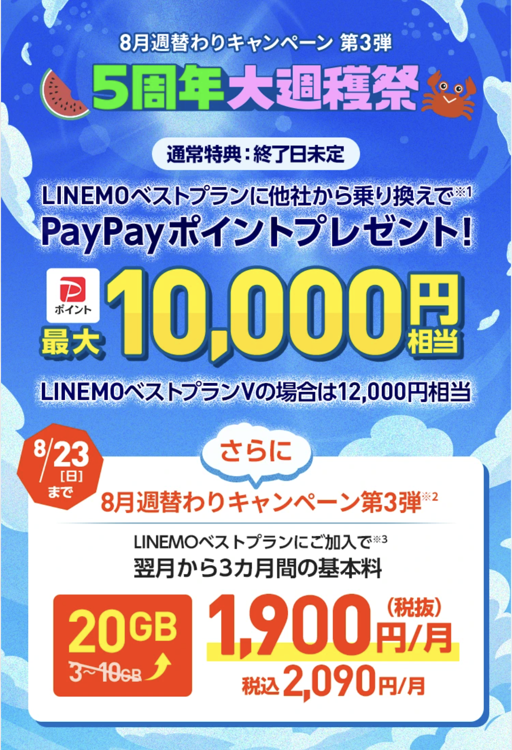 LINEMOは週替りの併用できるキャンペーンを常時実施しています。