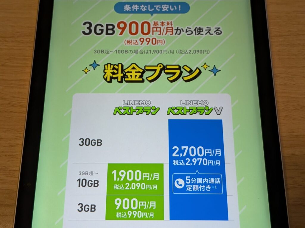 LINEがデータ使い放題になるLINEMO