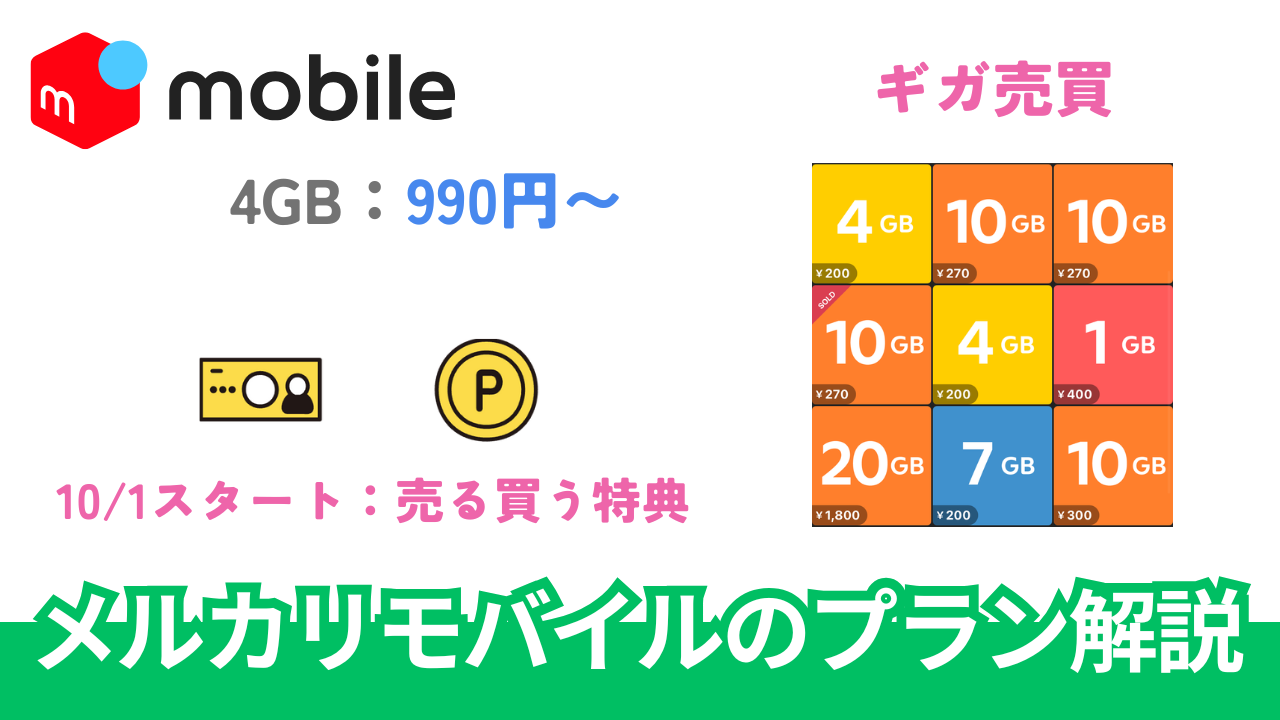 メルカリモバイルの料金プランを徹底解説。ギガ売買や他社比較でわかるメリット・デメリット