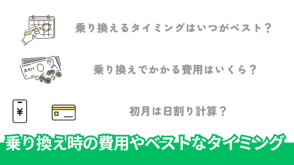 【費用編】LINEMOへベストなタイミングで乗り換える。手数料・日割り