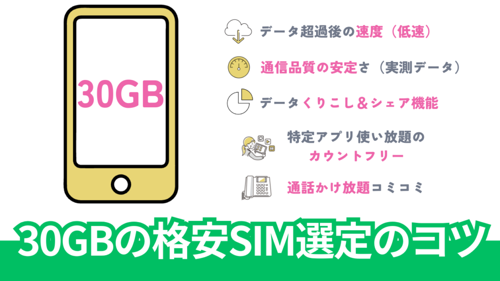 30GBプランの格安SIM選びで重要なポイント