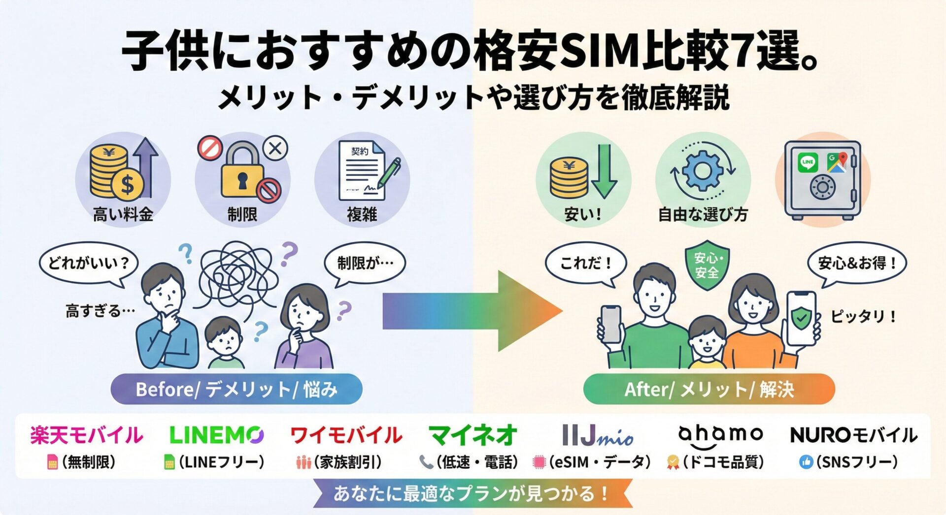 子供におすすめの格安SIM比較7選。メリット・デメリットや選び方を徹底解説