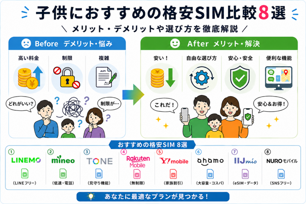 子供におすすめの格安SIM比較8選。メリット・デメリットや選び方を徹底解説