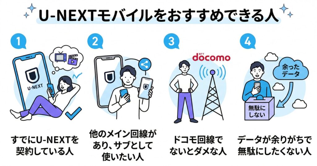 U-NEXTモバイルをおすすめできる人