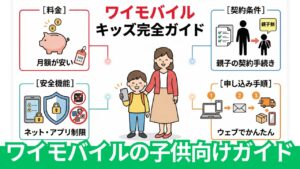 ワイモバイルを子供に持たせる完全ガイド【2026年最新】