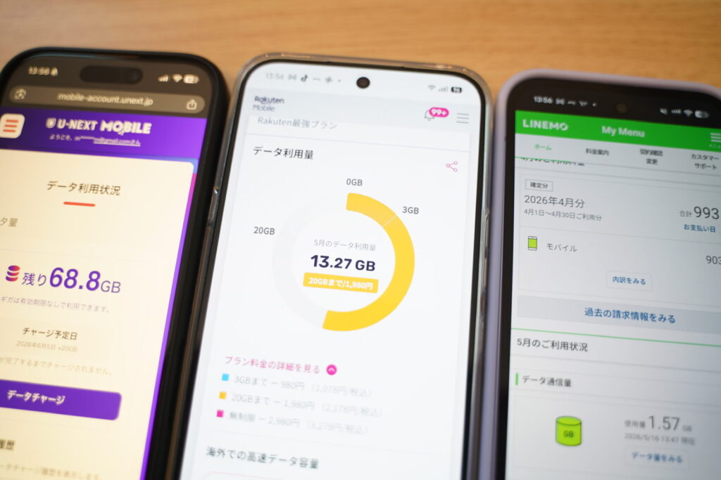 格安SIMのテザリングは追加料金なしで使えるのかを確認する