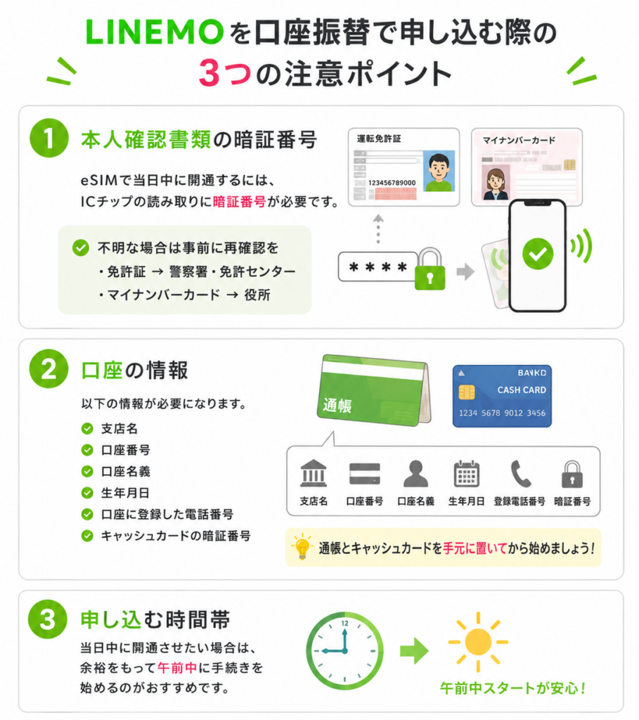 LINEMOを口座振替で申し込む前に、本人確認書類の暗証番号、口座情報やキャッシュカード、当日開通なら午前中に手続きを始めることを確認しておく