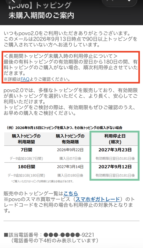 povoから届いたトッピング未購入期間の案内メール。90日以上未購入の場合の案内と180日ルールの説明