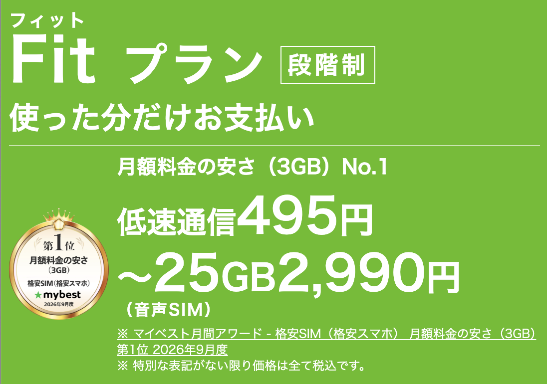 BB.exciteモバイルFitプランは低速通信495円から25GBまでの段階制料金
